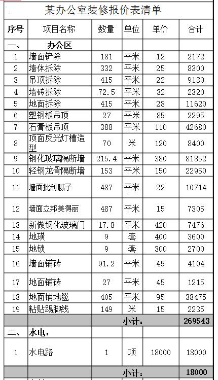 深圳绿巨人黄色网站下载报价费用包括哪些？