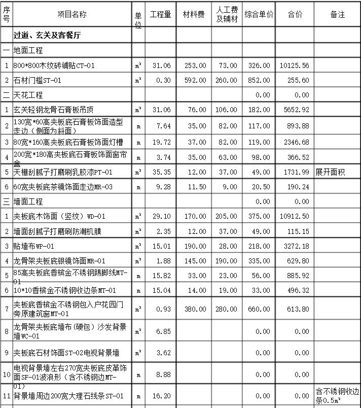 深圳装修公司报价表