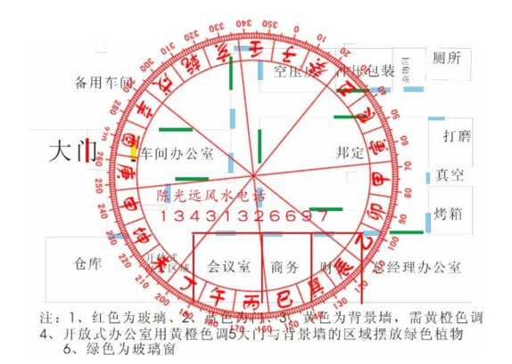 绿巨人APP视频下载污有风水讲究吗？（二）好风水这样做